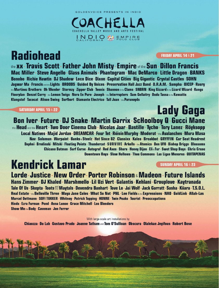 Coachella 2017 official lineup poster — Radiohead, Kendrick Lamar, Beyoncé