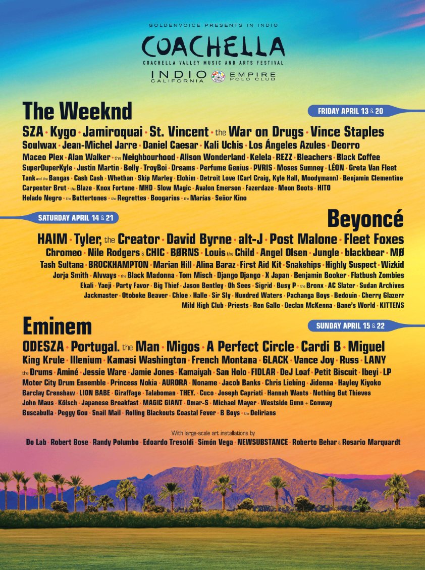 Coachella 2018 official lineup poster — Beyoncé Beychella, The Weeknd, Eminem
